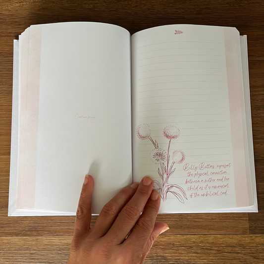 Bloom Journal: Write Yourself Home